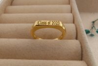 Class ring shop coupon best price 2024