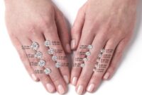 Shop lab grown diamond rings best price today #118