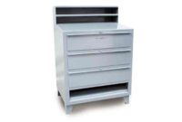 Industrial shop desk discount code 2026