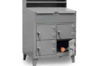 Industrial shop desk limited stock offer